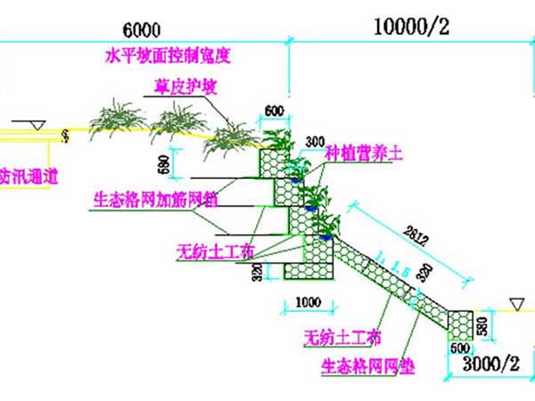 生态石笼网 - 安平县联企石笼网制品有限公司图片3