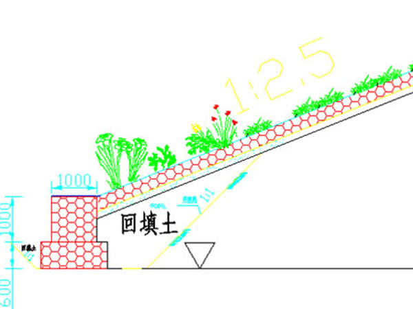 生态石笼网 - 安平县联企石笼网制品有限公司图片4